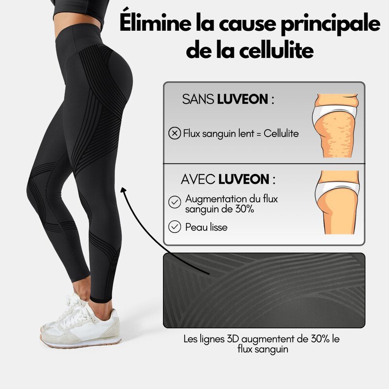 Comparatif de leggings sculptants anti-cellulite